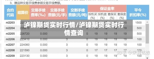 泸镍期货实时行情/泸镍期货实时行情查询