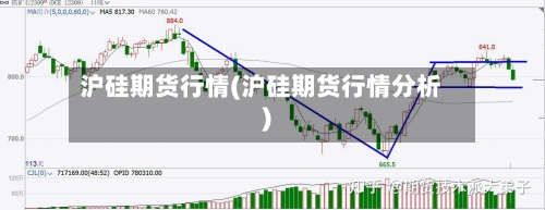 沪硅期货行情(沪硅期货行情分析)