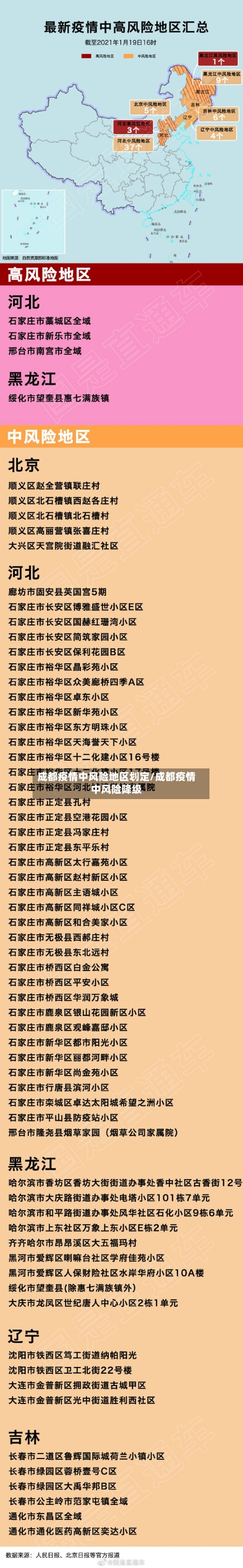 成都疫情中风险地区划定/成都疫情中风险降级