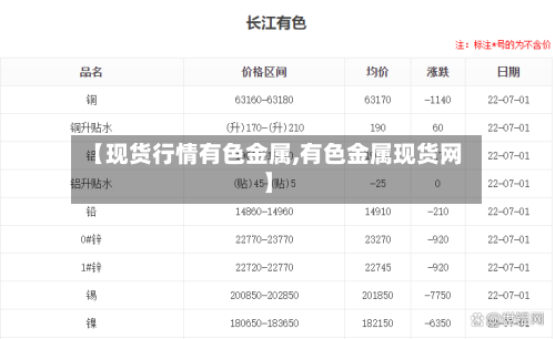 【现货行情有色金属,有色金属现货网】-第2张图片