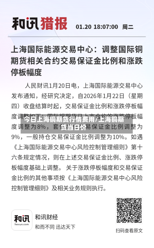 今日上海铜期货行情费用/上海铜期货当日价-第2张图片