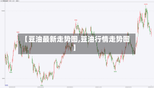 【豆油最新走势图,豆油行情走势图】-第2张图片