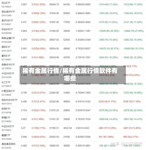 稀有金属行情/稀有金属行情软件有哪些-第2张图片