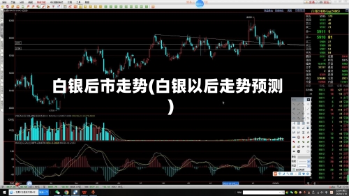 白银后市走势(白银以后走势预测)-第2张图片