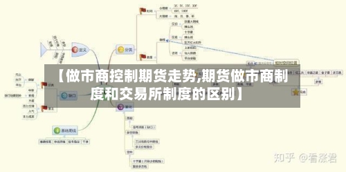 【做市商控制期货走势,期货做市商制度和交易所制度的区别】-第2张图片