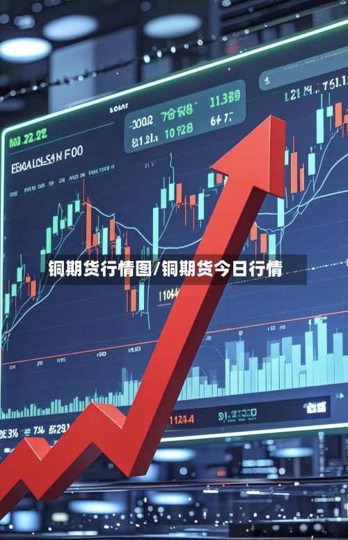 铜期货行情图/铜期货今日行情