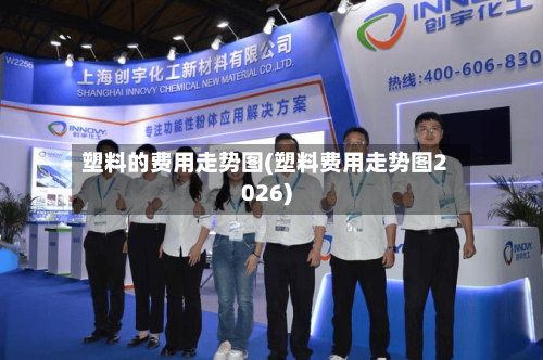 塑料的费用走势图(塑料费用走势图2026)