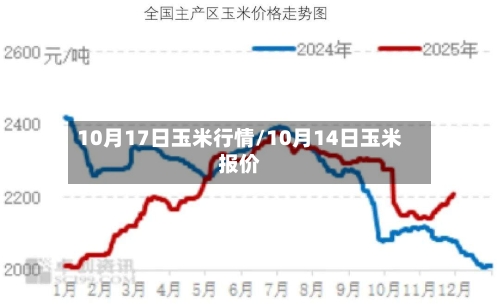 10月17日玉米行情/10月14日玉米报价-第2张图片