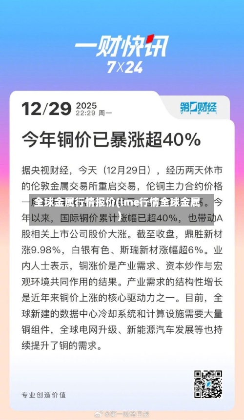 全球金属行情报价(lme行情全球金属)