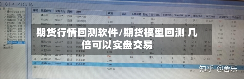 期货行情回测软件/期货模型回测 几倍可以实盘交易