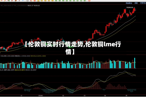 【伦敦铜实时行情走势,伦敦铜lme行情】