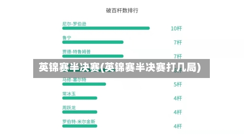 英锦赛半决赛(英锦赛半决赛打几局)-第2张图片
