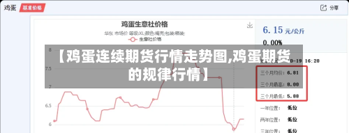 【鸡蛋连续期货行情走势图,鸡蛋期货的规律行情】-第3张图片