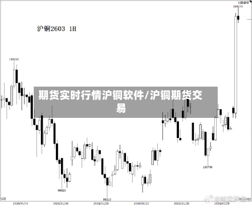 期货实时行情沪铜软件/沪铜期货交易