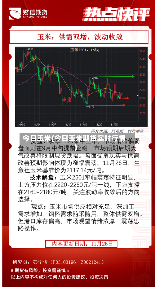 今日玉米(今日玉米期货实时行情)-第2张图片