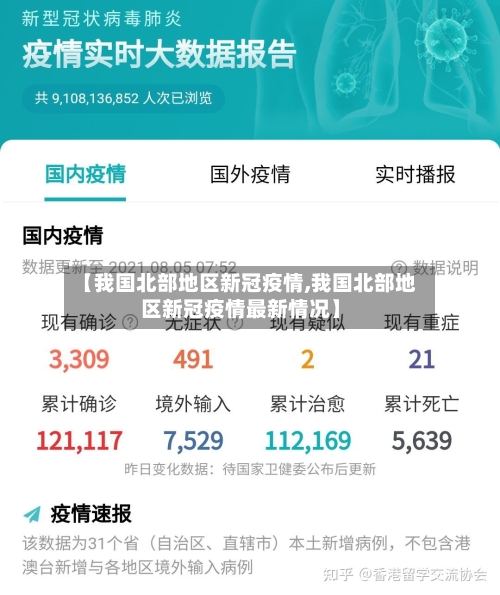 【我国北部地区新冠疫情,我国北部地区新冠疫情最新情况】-第2张图片