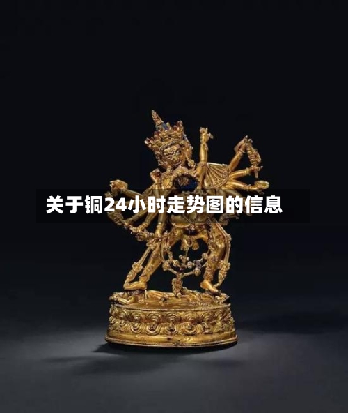 关于铜24小时走势图的信息-第2张图片