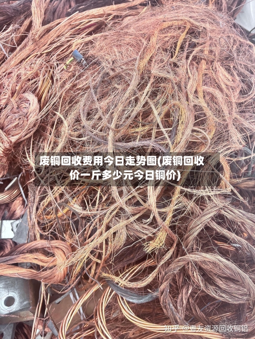 废铜回收费用今日走势图(废铜回收价一斤多少元今日铜价)-第2张图片