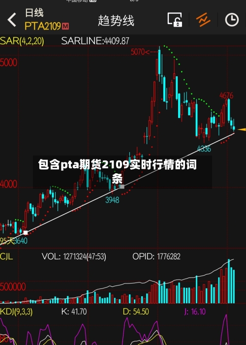 包含pta期货2109实时行情的词条-第2张图片