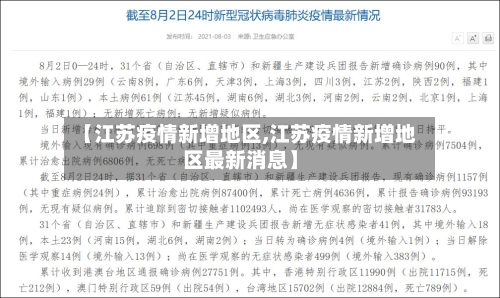 【江苏疫情新增地区,江苏疫情新增地区最新消息】-第2张图片