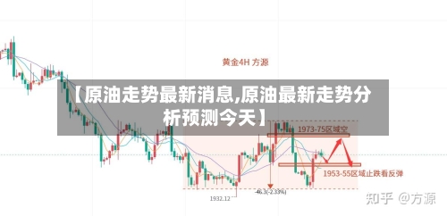 【原油走势最新消息,原油最新走势分析预测今天】