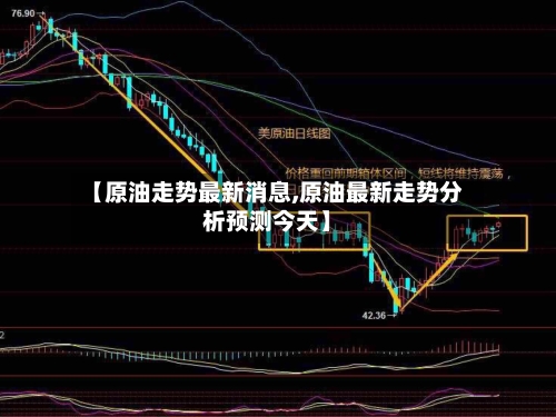 【原油走势最新消息,原油最新走势分析预测今天】-第2张图片