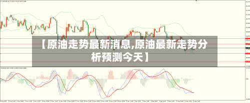 【原油走势最新消息,原油最新走势分析预测今天】-第3张图片