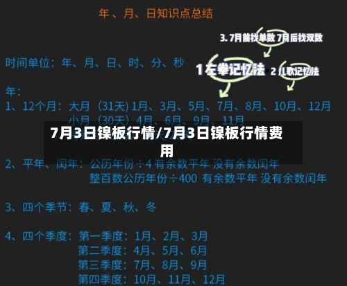 7月3日镍板行情/7月3日镍板行情费用-第2张图片