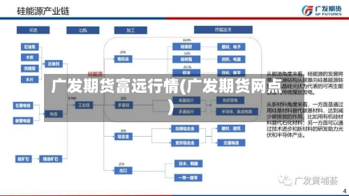 广发期货富远行情(广发期货网点)-第2张图片