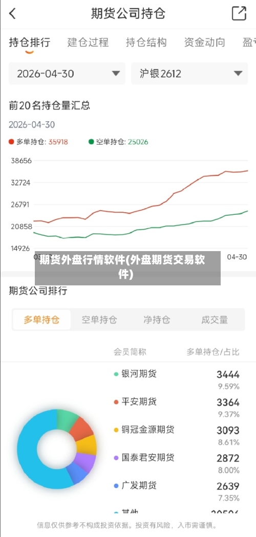 期货外盘行情软件(外盘期货交易软件)-第2张图片