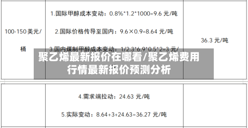 聚乙烯最新报价在哪看/聚乙烯费用行情最新报价预测分析