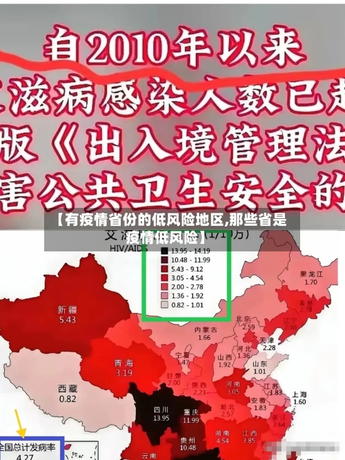 【有疫情省份的低风险地区,那些省是疫情低风险】-第2张图片