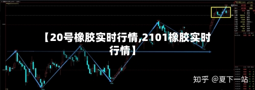 【20号橡胶实时行情,2101橡胶实时行情】-第2张图片