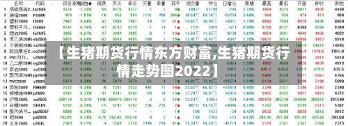 【生猪期货行情东方财富,生猪期货行情走势图2022】