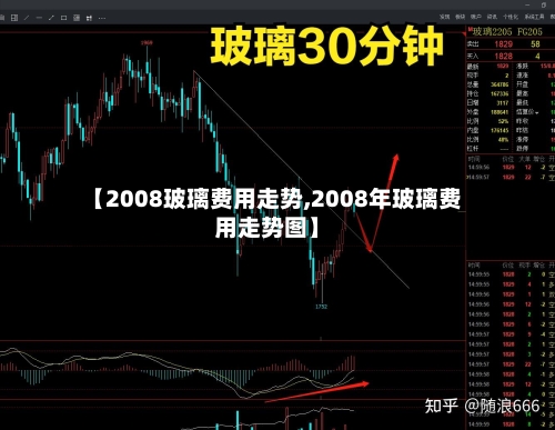 【2008玻璃费用走势,2008年玻璃费用走势图】