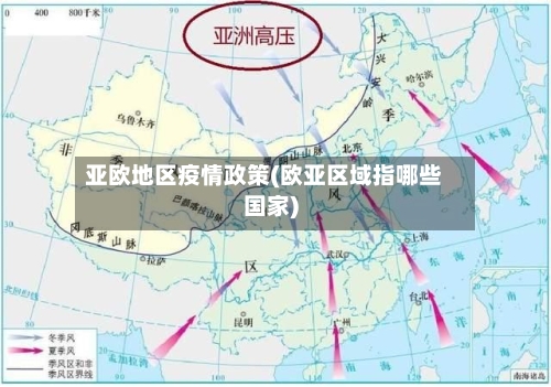 亚欧地区疫情政策(欧亚区域指哪些国家)-第2张图片