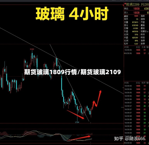 期货玻璃1809行情/期货玻璃2109