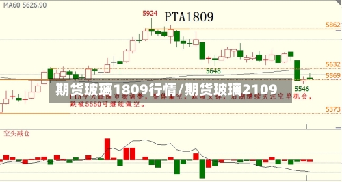 期货玻璃1809行情/期货玻璃2109-第2张图片