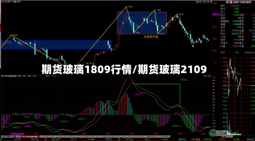 期货玻璃1809行情/期货玻璃2109-第3张图片