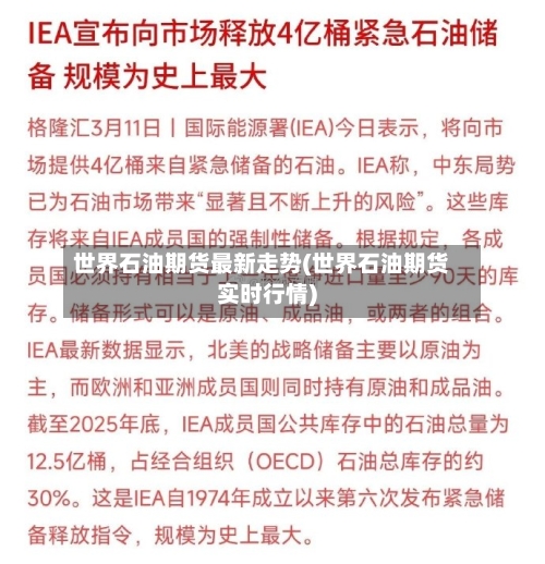 世界石油期货最新走势(世界石油期货实时行情)