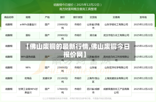 【佛山废铜的最新行情,佛山废铜今日报价网】