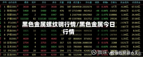 黑色金属螺纹钢行情/黑色金属今日行情