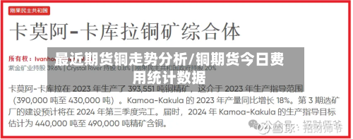 最近期货铜走势分析/铜期货今日费用统计数据-第3张图片