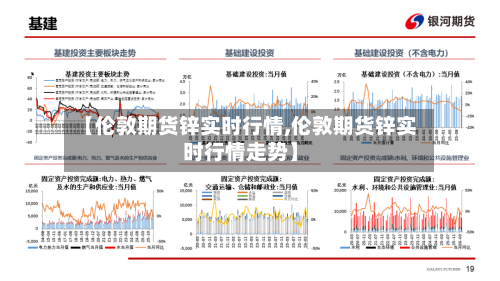 【伦敦期货锌实时行情,伦敦期货锌实时行情走势】