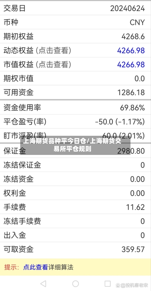 上海期货品种平今日仓/上海期货交易所平仓规则