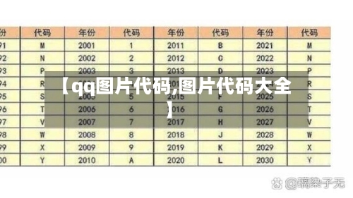 【qq图片代码,图片代码大全】