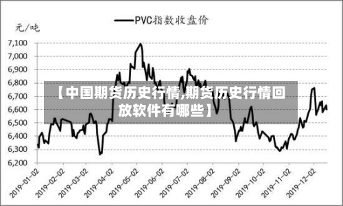 【中国期货历史行情,期货历史行情回放软件有哪些】