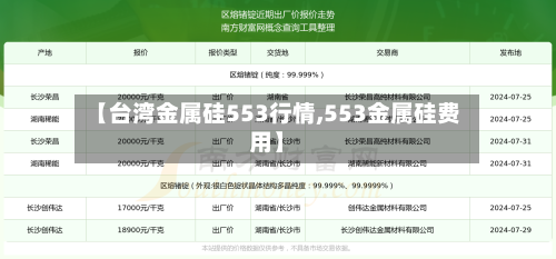 【台湾金属硅553行情,553金属硅费用】