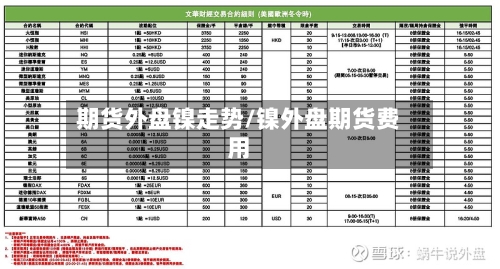 期货外盘镍走势/镍外盘期货费用