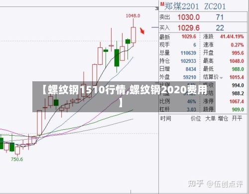 【螺纹钢1510行情,螺纹钢2020费用】